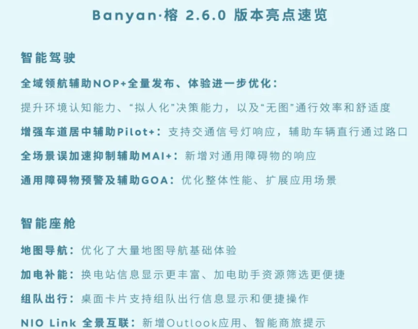 蔚来Banyan·榕2.4.6版本全新升级，全域领航辅助NOP功能震撼上线