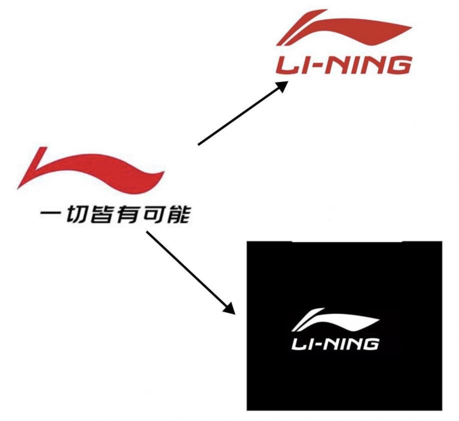 李宁球鞋的标志是什么样的「李宁球鞋的标志有哪些」