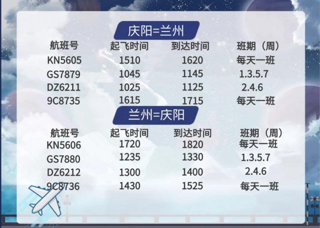 台州至昆明飞机票价查询(台州至昆明航班时刻表)