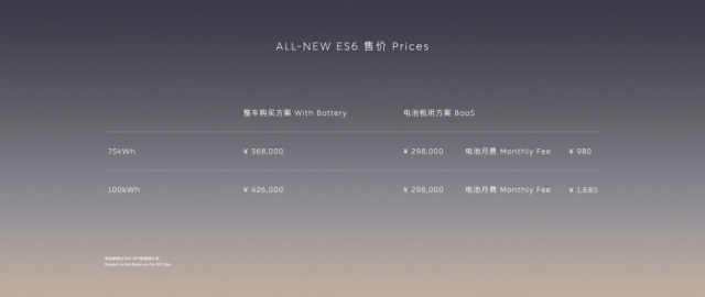 全新蔚来ES6上市 售价36.8-42.6万元