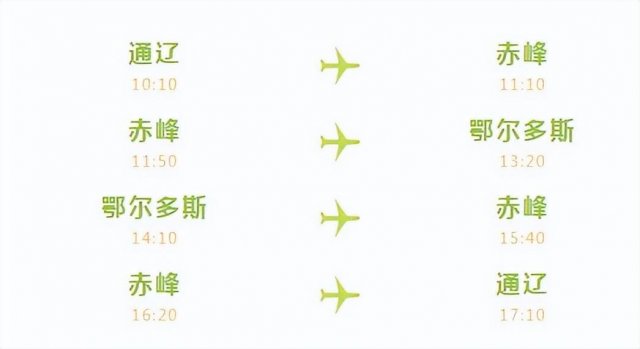 通辽=赤峰=鄂尔多斯最近增加很多航班