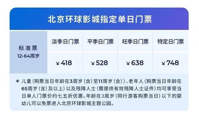 2023年北京环球影城门票价格，北京环球影城门票价格优惠政策