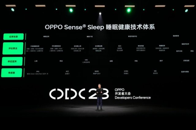 2023 OPPO开发者大会：全新ColorOS 14亮相，开放生态迈向新纪元