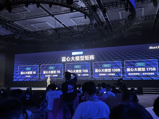 vivo震撼发布五款自研蓝心大模型，中文处理能力行业领先