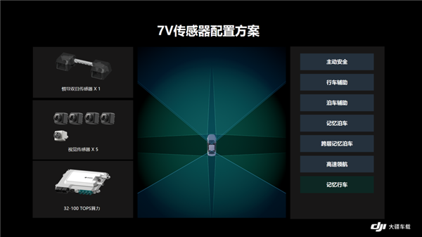 奇瑞iCAR03智驾版：全球首款仿生双目纯视觉高阶智驾量产车震撼预售