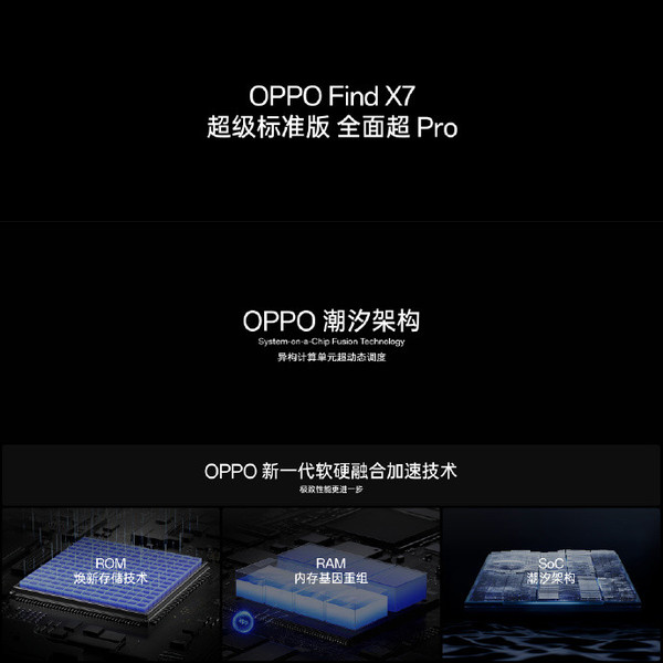 OPPOFindX7超级标准版惊艳上市，搭载天玑9300芯片，仅售3999元