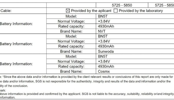 红米Redmi13新机参数曝光：支持33W快充，FCC认证已获批准