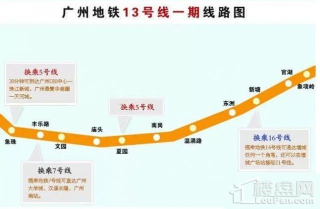 白云机场3号线北延段最晚几点 广州地铁三号线有两个分叉是怎么回事