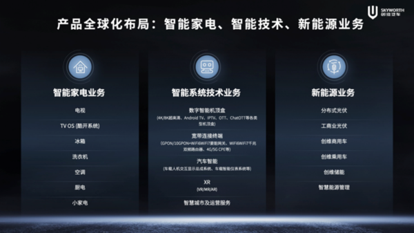创维汽车超充车型亮相2024北京车展，引领移动补能新时代