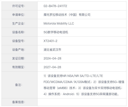 第三代骁龙8s认证，motoX50Ultra即将本月震撼发布