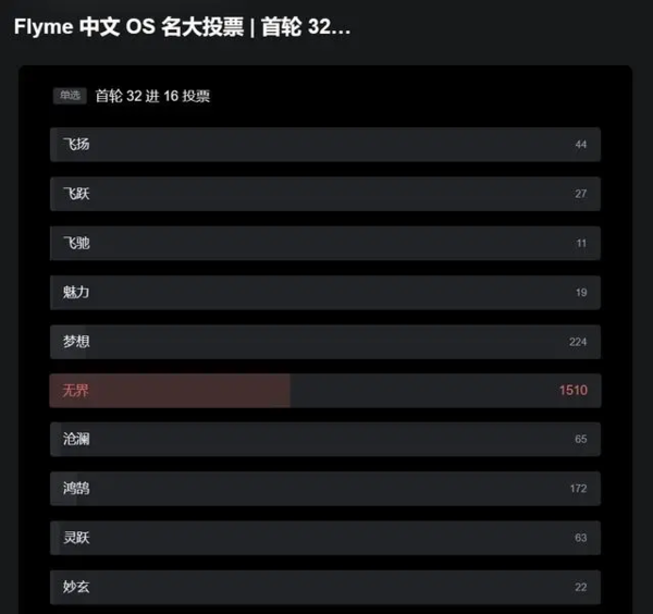 无界：FlymeOS中文名正式公布，投票结果揭晓，领先众多候选名字