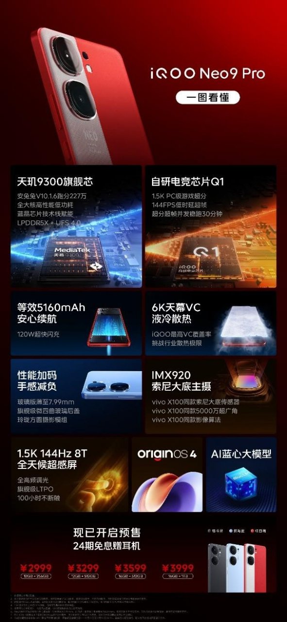 明日震撼上市iQOONeo9系列，双芯性能王，仅售2299元起