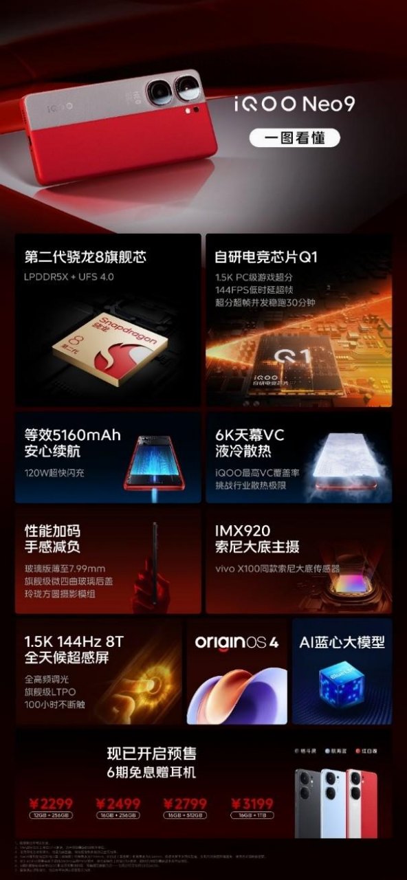 明日震撼上市iQOONeo9系列，双芯性能王，仅售2299元起