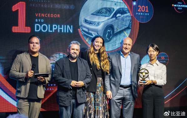 比亚迪海豚闪耀巴西，2023年荣膺电动汽车奖项之最