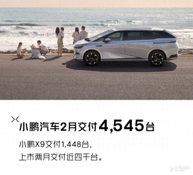小鹏汽车2月交付量达4545辆，新车交付再创新高