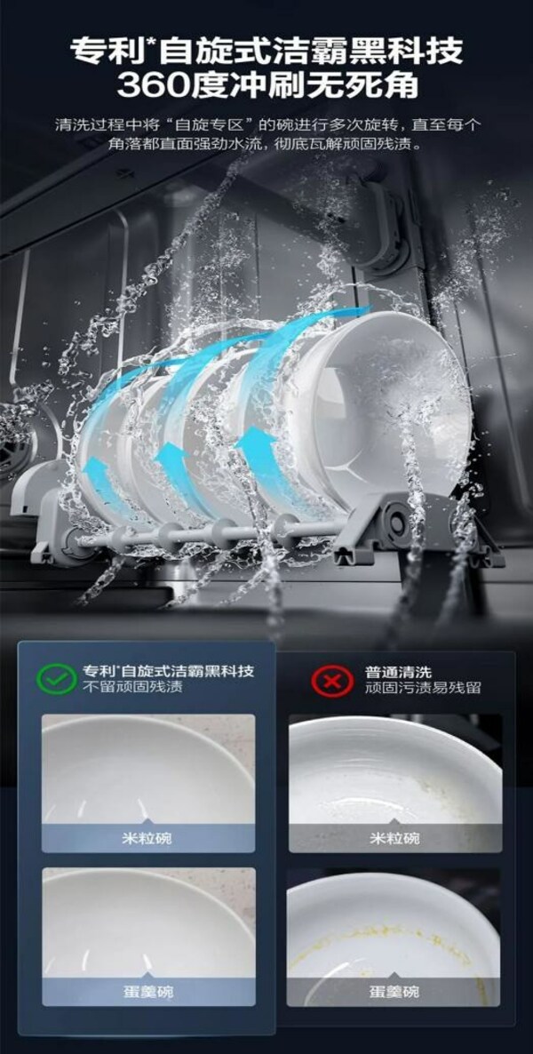 开水烫碗筷杀菌A.O.史密斯自旋洗碗机，更专业守护家人健康
