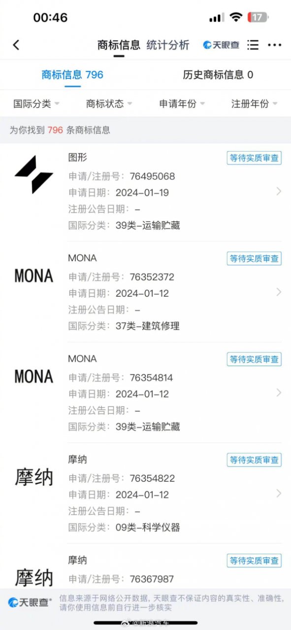 小鹏汽车新品牌命名为MONA，何小鹏称其为颠覆性创新的汽车新物种