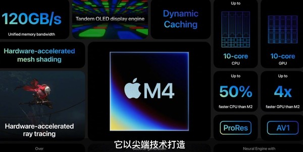 苹果M4芯片震撼发布：超越现有AIPC，引领科技新潮流