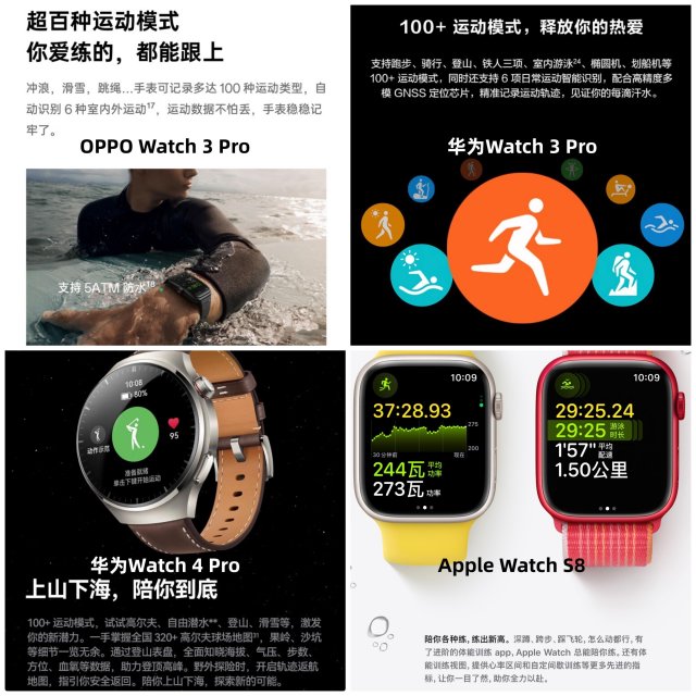 618智能手表怎么选？watch3pro、watch4pro、applewatchs8