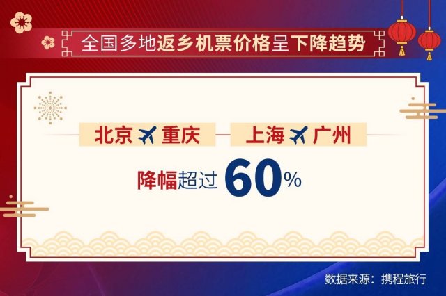 从北京到深圳机票攻略最低价格最快捷的航班