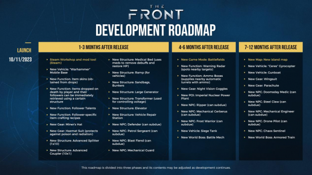 Front发布全新服务器模式与未来开发计划，打造更强大的游戏体验