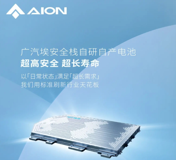 广汽埃安12月12日揭秘新电池：寿命高达150万公里，颠覆行业标准
