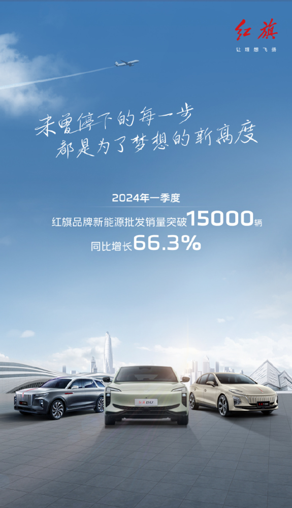 红旗新能源车一季度销量飙升，破万同比增长66.3%，领跑新能源汽车市场