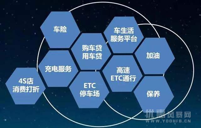 陕西年内取消省界收费站 安装ETC享九五折优惠活动