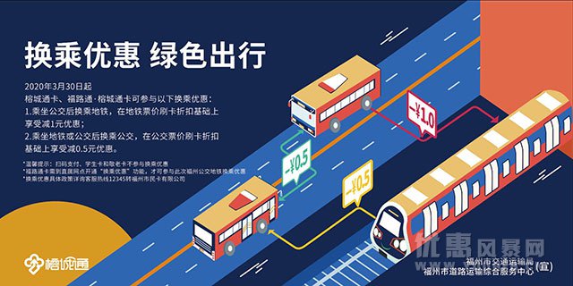 折扣网分享福州公交地铁换乘优惠活动